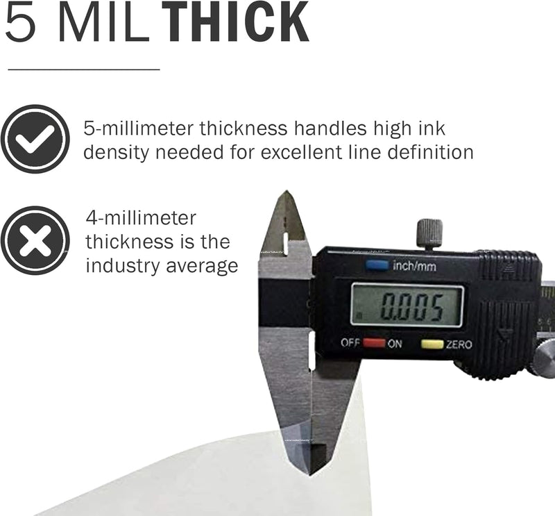 42" x 100' Waterproof InkJet Film Roll (OPEN BOX)