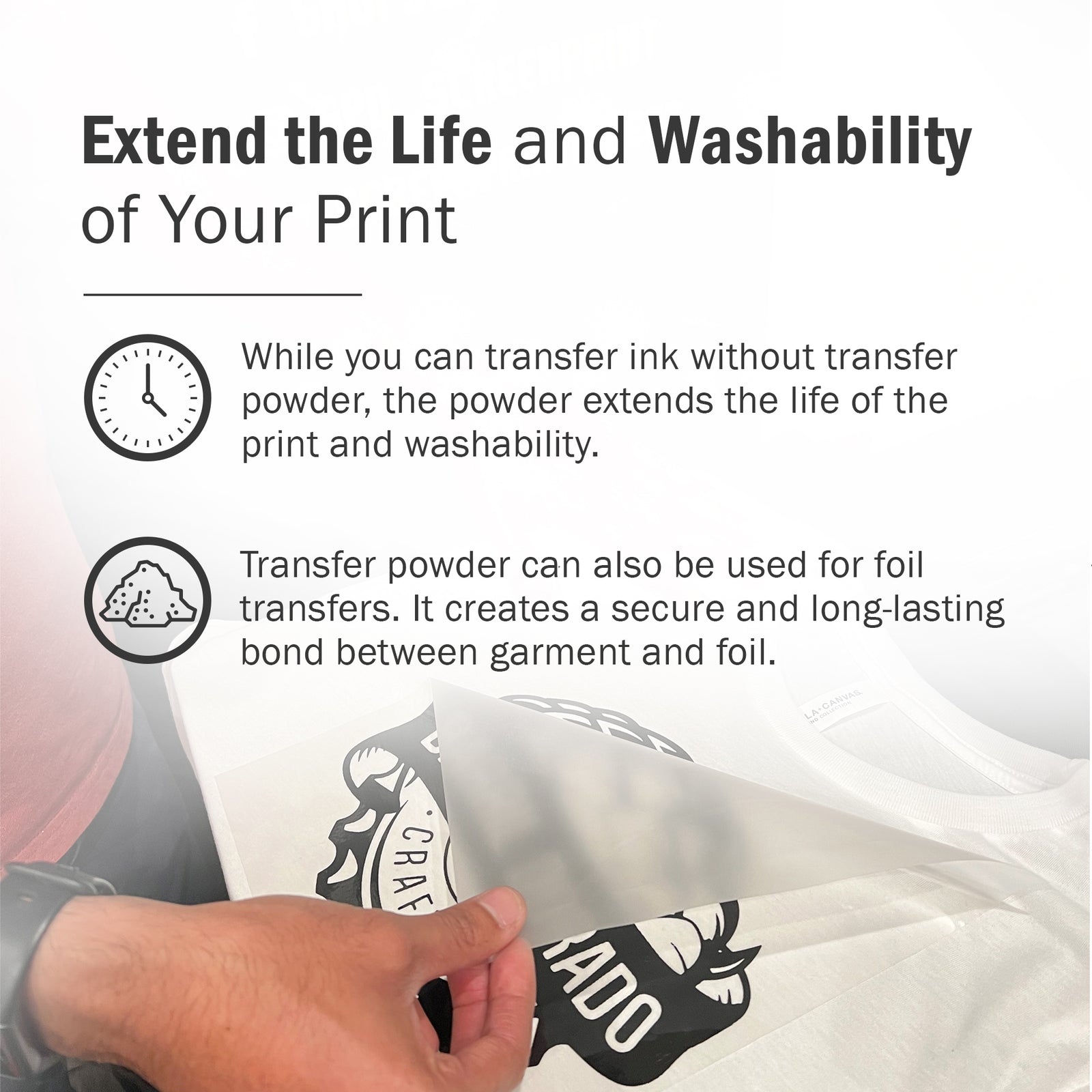 Ecotex® Screen Printing Plastisol Transfer Powder– Screen Print Direct