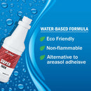 Ecotex® Super Tack Screen Printing Pallet Adhesive - Screen Print Direct