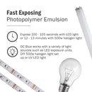 Ecotex® Dual Cure Blue Screen Printing Emulsion - ScreenPrintDirect